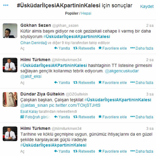 AK Parti skdar le Tekilat Genlik Kollar tarafndan sosyal medyada bir rekora imza atld.