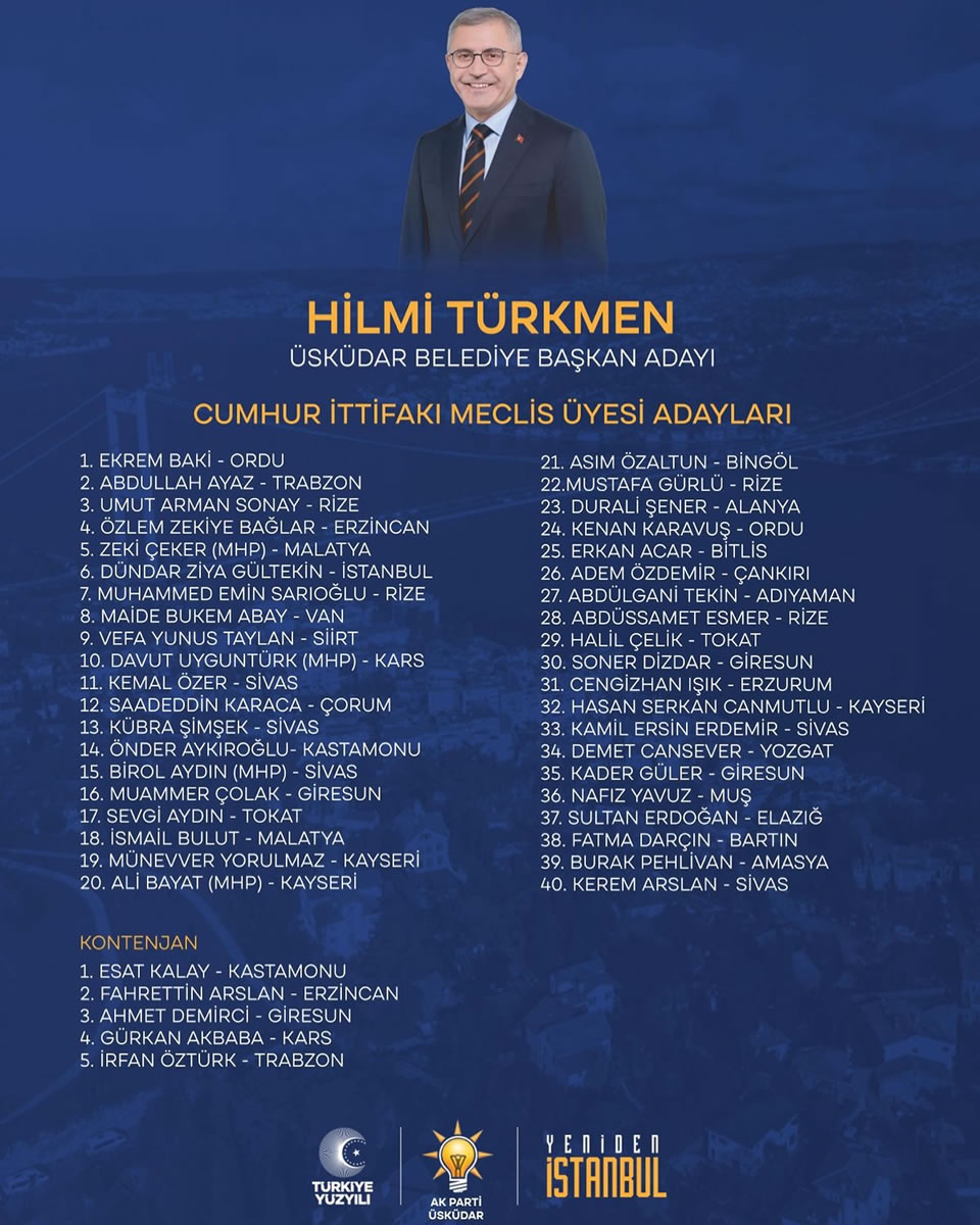 skdar Belediye Bakan ve Aday Hilmi Trkmen'in belediye meclis yesi aday listesi belli oldu.