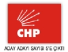 CHP'nin skdar Aday Aday Says ''5''
