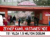 Zeynep Kamil'de doanlarn says, 69 ilin nfusundan fazla