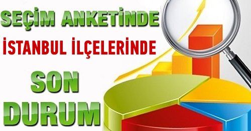 GENAR Aratrma irketi Bakan hsan Akta, AK Parti'nin stanbul'da nde olduu ilelerdeki son durumu deerlendirdi.