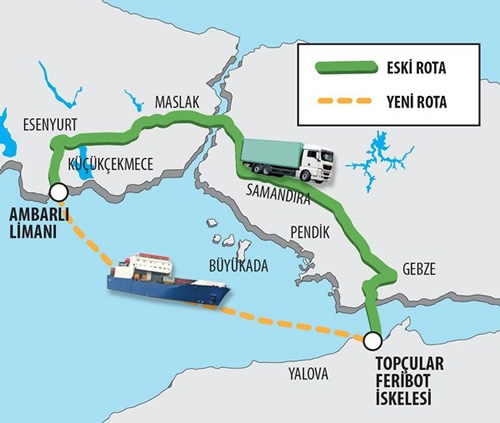 TIR ve kamyonlar İstanbul trafiğini işgal etmeden Avrupa?dan Asya?ya geçecek.