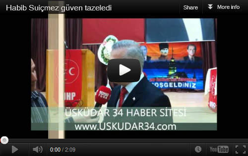 MHP skdar le Bakanl Olaan Genel Kongresi 3 Haziran 2012 Pazar sabah Haydarpaa Anadolu Lisesi Kltr Merkezi'nde partililerin katlmyla gerekletirildi.