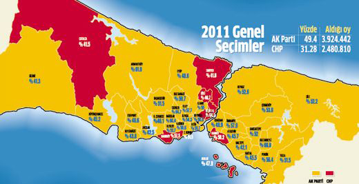 stanbul meclise 85 milletvekili gnderdi. Yerel seimde CHP'nin ald sahil ilelerde AK Parti birinci kt.