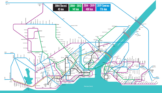 Metro yatrmlar gelecek yllarda ehrin hemen her noktasna ulaacak hale gelecek.