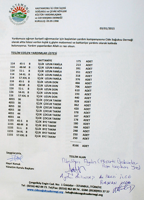 Cide Souksu Dernei, AK Parti stanbul l Bakanl tarafndan dzenlenen Suriyeli snmaclara yardm kampanyasna duyarsz kalmad.