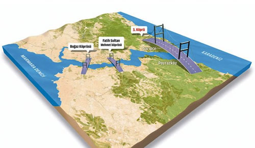 Yap-ilet-devret modeline gre yaplan 3. kpr ihalesini ta naat Sanayi Ticaret A-Astaldi Ortak Giriim Grubu kazand.