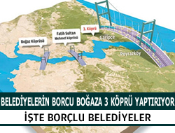 Belediyelerin borcu boaza 3 kpr yaptryor