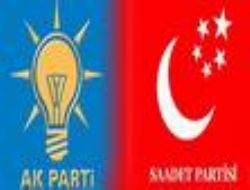 AKP ve SP'nin SKDAR Sevdas