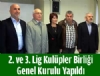 2. ve 3. lig kulpler birlii ynetim kurulu yapld