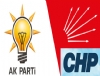 AK Parti'den istifa etmiti, CHP'den aday oldu