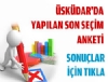 Son Dakika - skdar'da yaplan son seim anketi