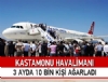 Kastamonu, 10 bin yolcu arlad