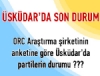 Son yerel seim anketinde skdar'da durum