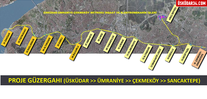 mraniye'de metro almalar sryor