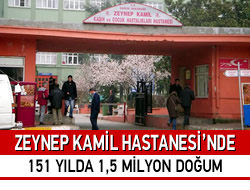 Zeynep Kamil'de doanlarn says, 69 ilin nfusundan fazla