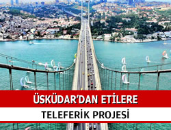 skdar - Etiler Arasna Teleferik Projesi