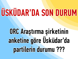 Son yerel seim anketinde skdar'da durum