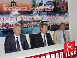 Yusuf Halaçoğlu, MHP Üsküdar İlçe Teşkilatını Ziyaret Etti