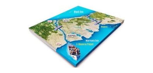 Cilgin Proje Kanal Istanbul Anketi